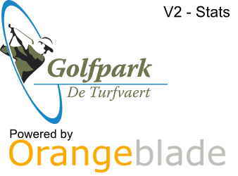 De Turfvaert logo